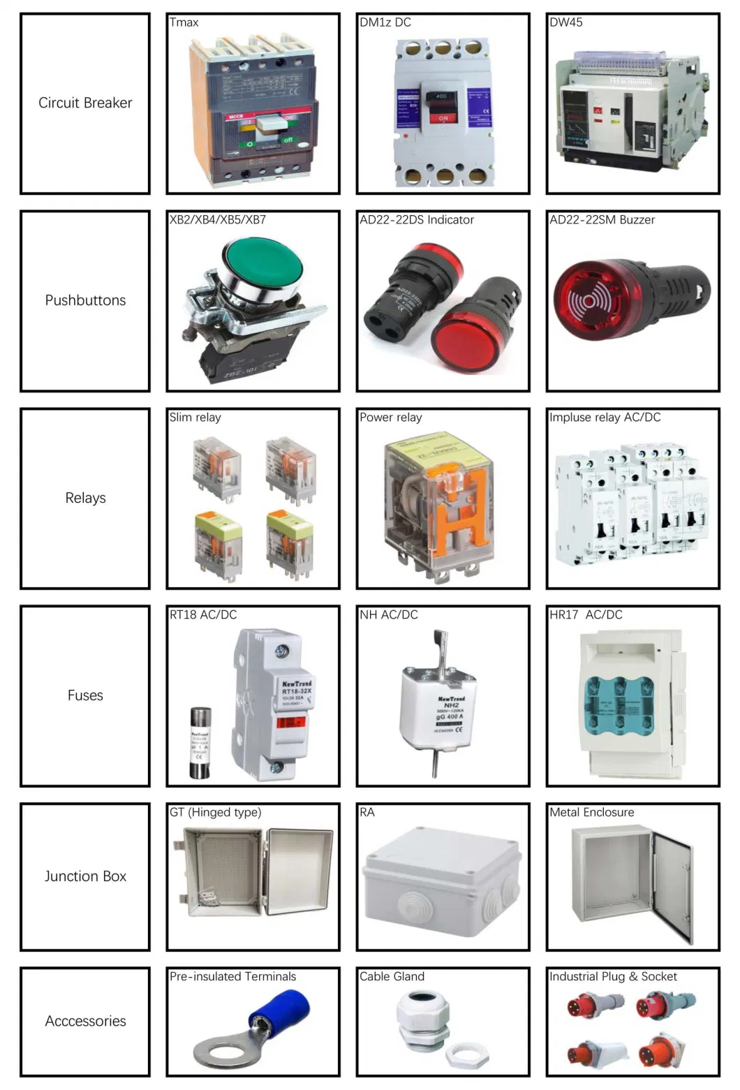 High Voltage EV Relay 1000V 900V 750V 500V 250V DC 100A 150A 200A 250A 300A Normally Open Contact 12V 24V DC Coil Electric Vehicles Hv High Voltage DC Contactor