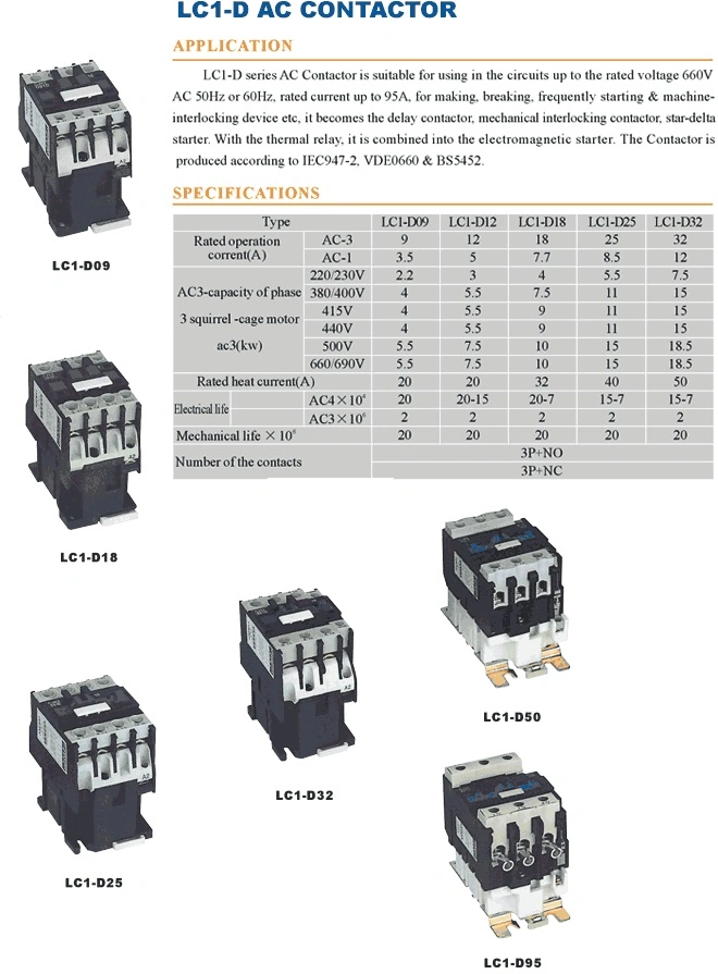 AC Contactor Pole 220V 50Hz